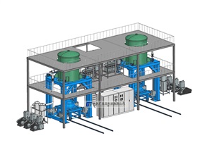 高温渗硅烧结炉